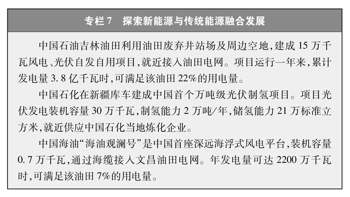 中必威国的能源转型(图9)