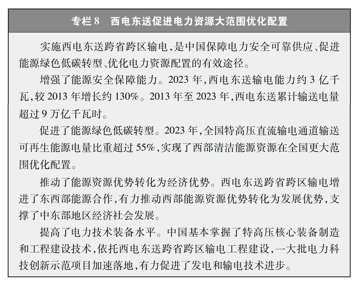 中必威国的能源转型(图10)