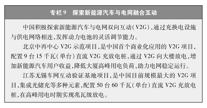 中必威国的能源转型(图11)