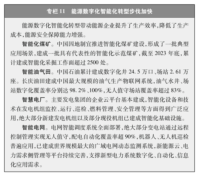 中必威国的能源转型(图13)