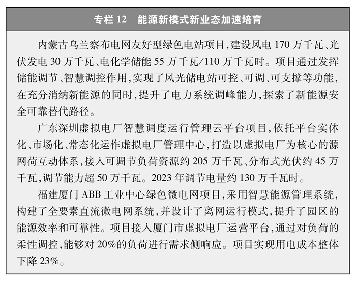 中必威国的能源转型(图14)