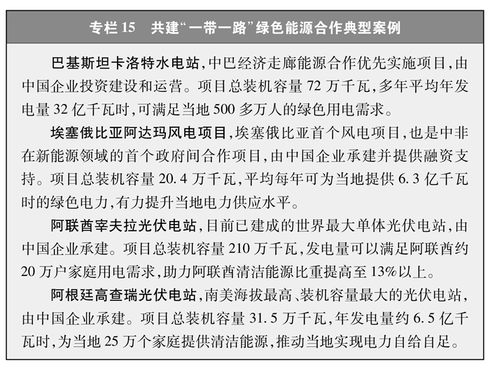 中必威国的能源转型(图19)