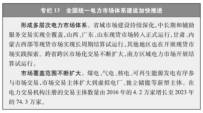 中必威国的能源转型(图16)